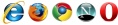 Compat�vel com os navegadores Internet Explorer, Firefox, Chrome, Netscape e Opera - Testado e aprovado!